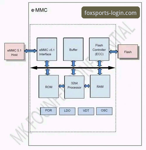 火狐体育正规吗iOS版 火狐体育平台iOS版最新动态:专业视角下的应用解析与体验评估