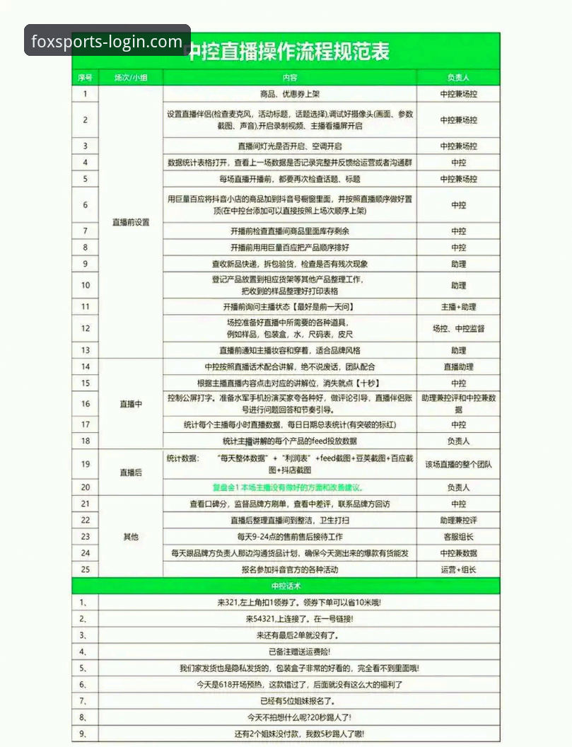 火狐体育平台地址获取与使用实用指南：从下载到直播的全流程解析